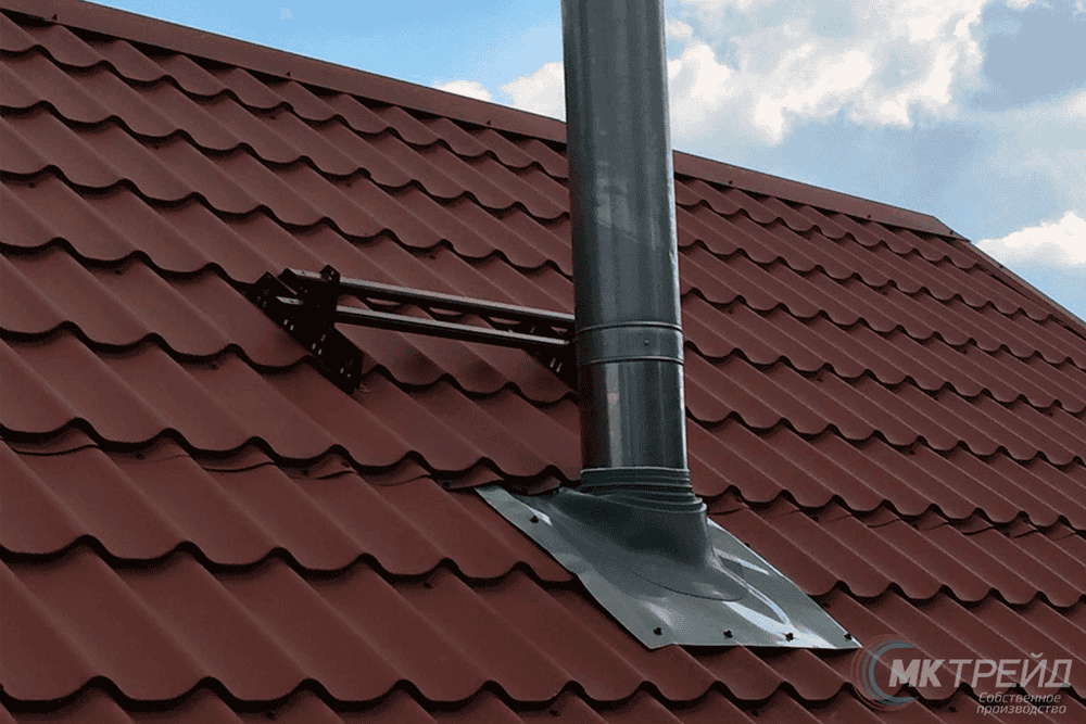 Уплотнительная манжета (проходка) для кровли универсальная угловая (EPDM-резина), диаметр 75-200