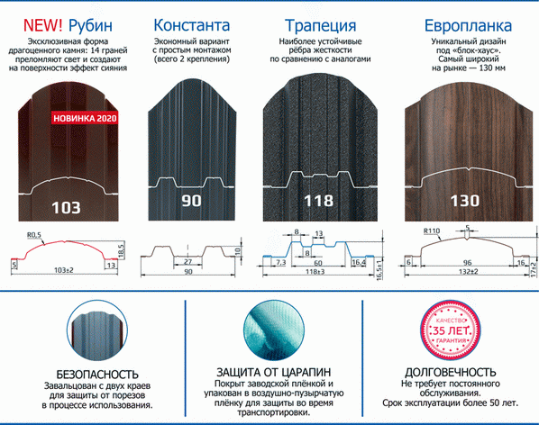 Штакетник